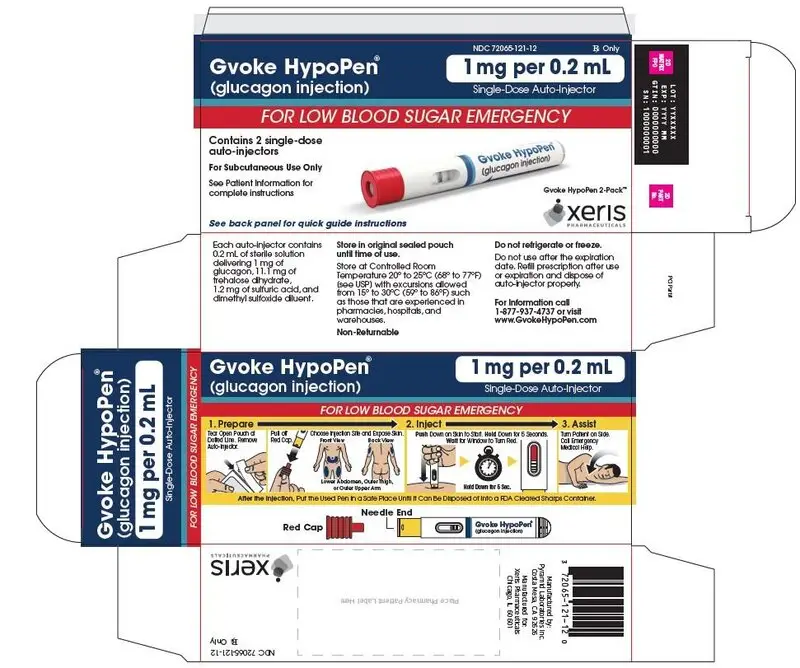 AI 1 mg 2-pack carton label